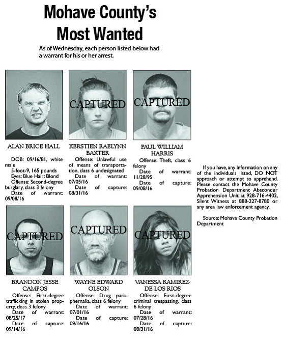 Mohave County's Most Wanted Sept. 26, 2016 Kingman Daily Miner