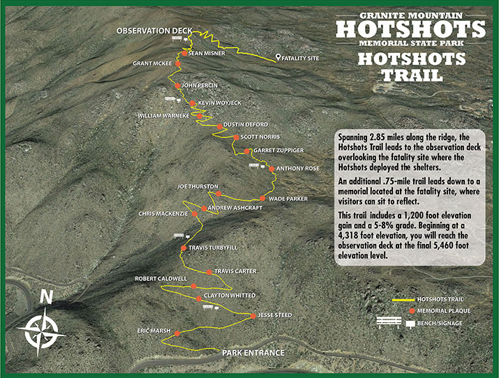 Hotshots memorial trail nearly complete; path expected to be open Nov