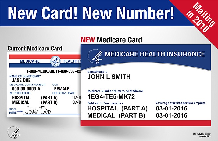 In April 2018 Medicare began mailing new cards to everyone who gets Medicare benefits. The new format helps protect user identity by removing Social Security numbers. Instead, the new cards have a unique Medicare Number. This new cards are being sent out automatically. Cardholders do not need to do anything or pay anyone to get your new card. (FTC)