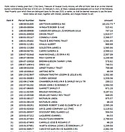 Yavapai County delinquent tax lien sale set for Feb. 9 | The Daily ...