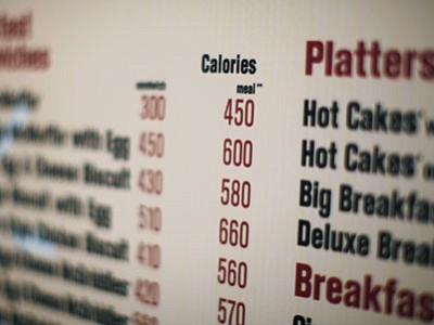 Calories of each food item appear on a McDonalds drive-through menu in New York. (The Associated Press)
