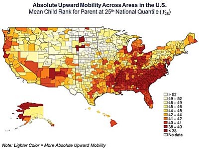 The map shows the likelihood of economic mobility in a region, with darker colors being those areas where people are less likely to advance. Northeastern Arizona posted the lowest levels in the Southwest. (Map courtesy the Equality of Opportunity Project)