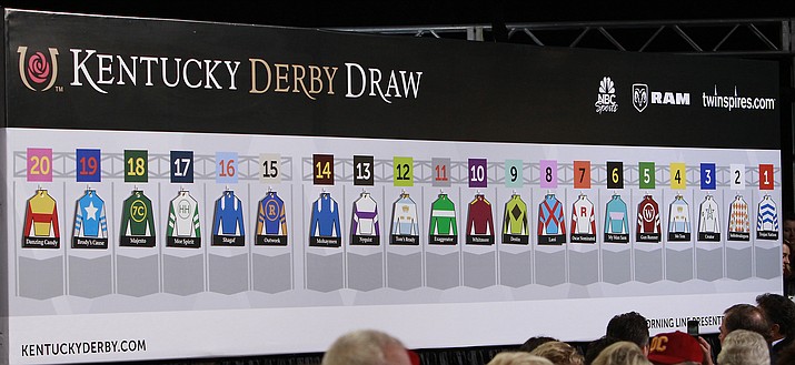 Twenty horses are set to start in the 142nd Kentucky Derby on Saturday, May 7. The post position draw was conducted at Churchill Downs in Louisville, Ky., Wednesday, May 4.