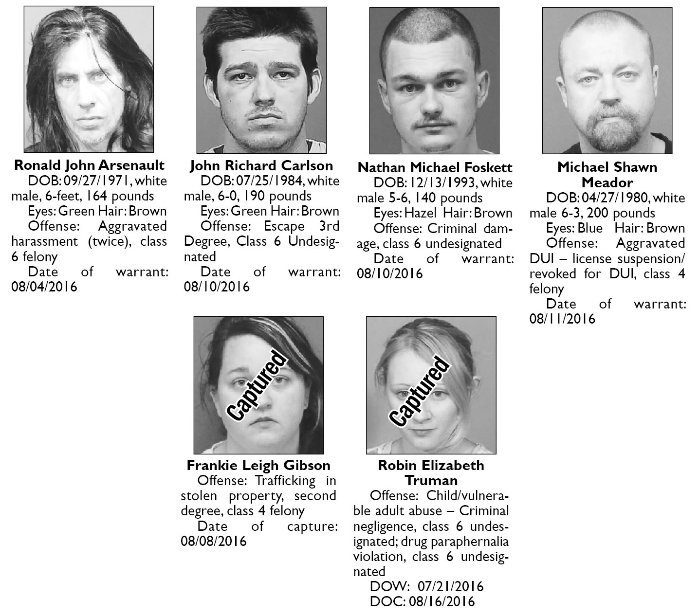 Mohave County's Most Wanted August 22, 2016 Kingman Daily Miner