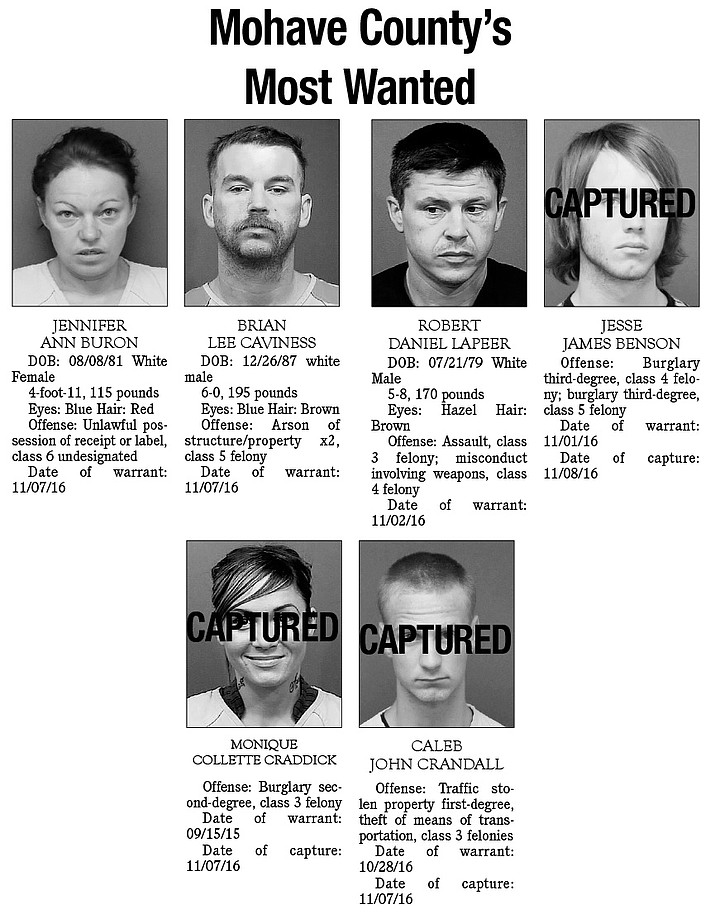 Mohave County's Most Wanted Nov. 14, 2016 Kingman Daily Miner