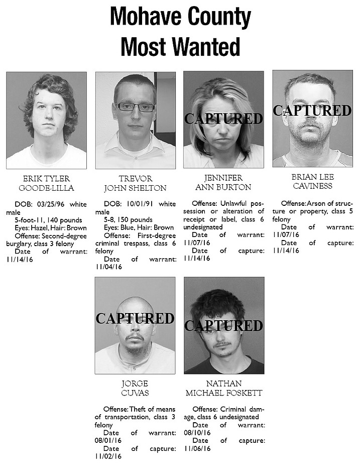 Mohave County's Most Wanted Nov. 21, 2016 Kingman Daily Miner