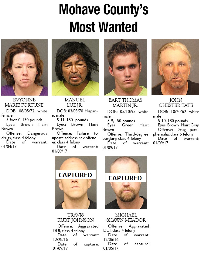 Mohave Countys Most Wanted Jan 16 2017 Kingman Daily Miner