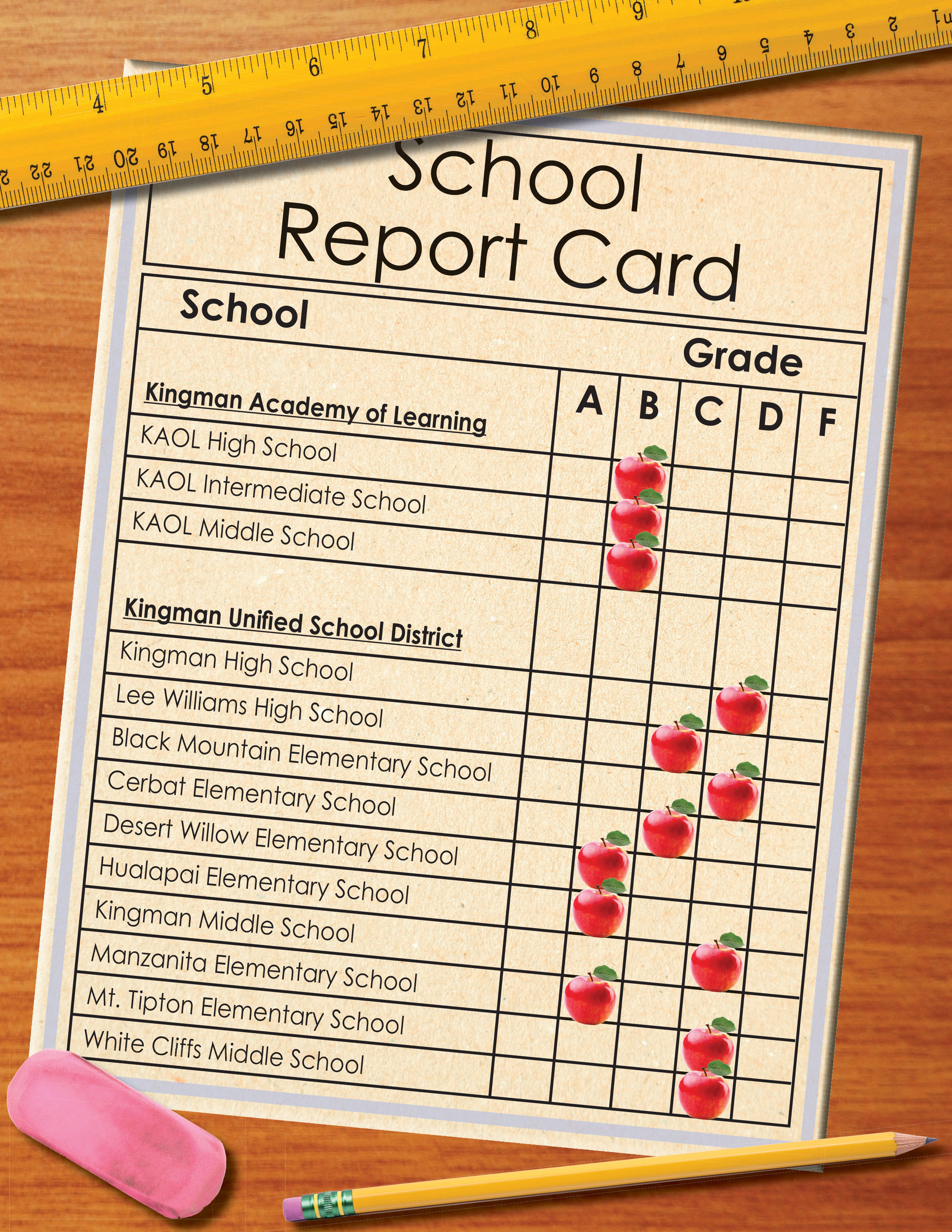 the meaning of school report card