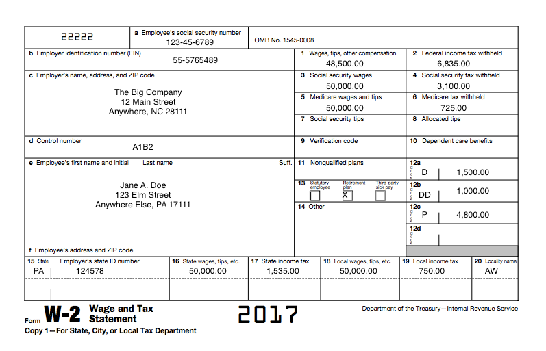 IRS states and tax industry warn employers to beware of Form W 2 scam