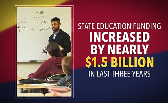 A new commercial being run by the Arizona Education Project is intended to counter negative press reports about the state’s school system and its funding. 