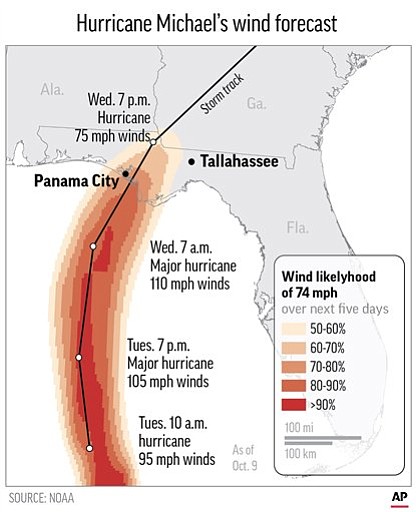 Graphic shows the predicted wind speeds over the next five days caused by Hurricane Michael; 2c x 4 inches; 96.3 mm x 101 mm;