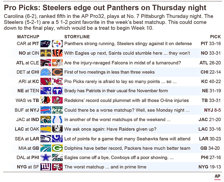 Photo: NFL Week 10 Picks | The Daily Courier | Prescott, AZ