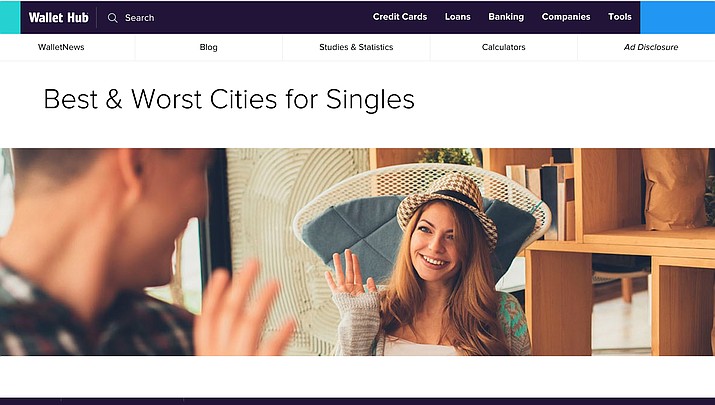 The financial advice website WalletHub figures that when you look at everything from the number of dating options out there to how much it will cost for an evening out, Tucson is tops among the nine Arizona cities it studied. And at the bottom is Peoria. (WalletHub website screenshot)