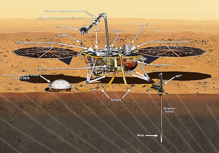 The InSight spacecraft landed on Mars Nov. 26. Aaron Yazzie (below), who is Navajo, built the pressure inlet, a part of the auxiliary payload sensor subsystem on the spacecraft.  (Photo Courtesy of NASA/JPL-Caltech/Lockheed Martin Space)