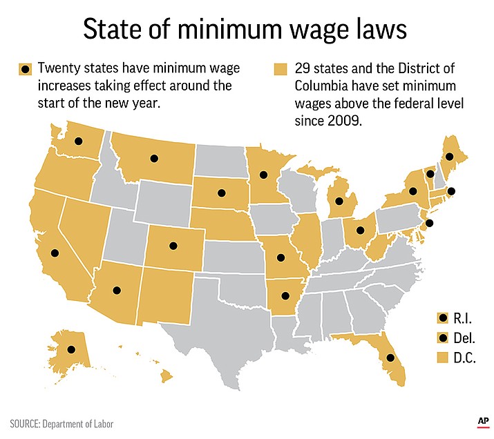 Millions of minimum wage workers will be getting a pay raise with the new year. (AP graphic)