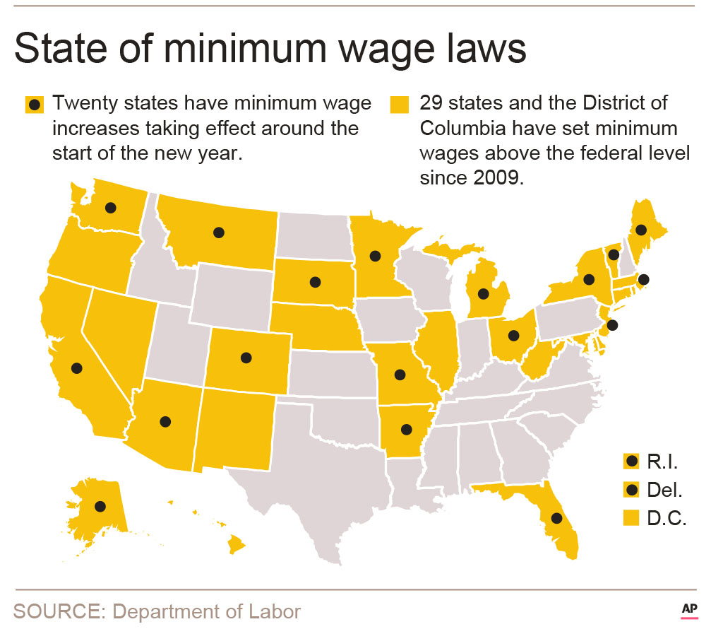 Editorial Leave minimum wage alone, lawmakers The Daily Courier