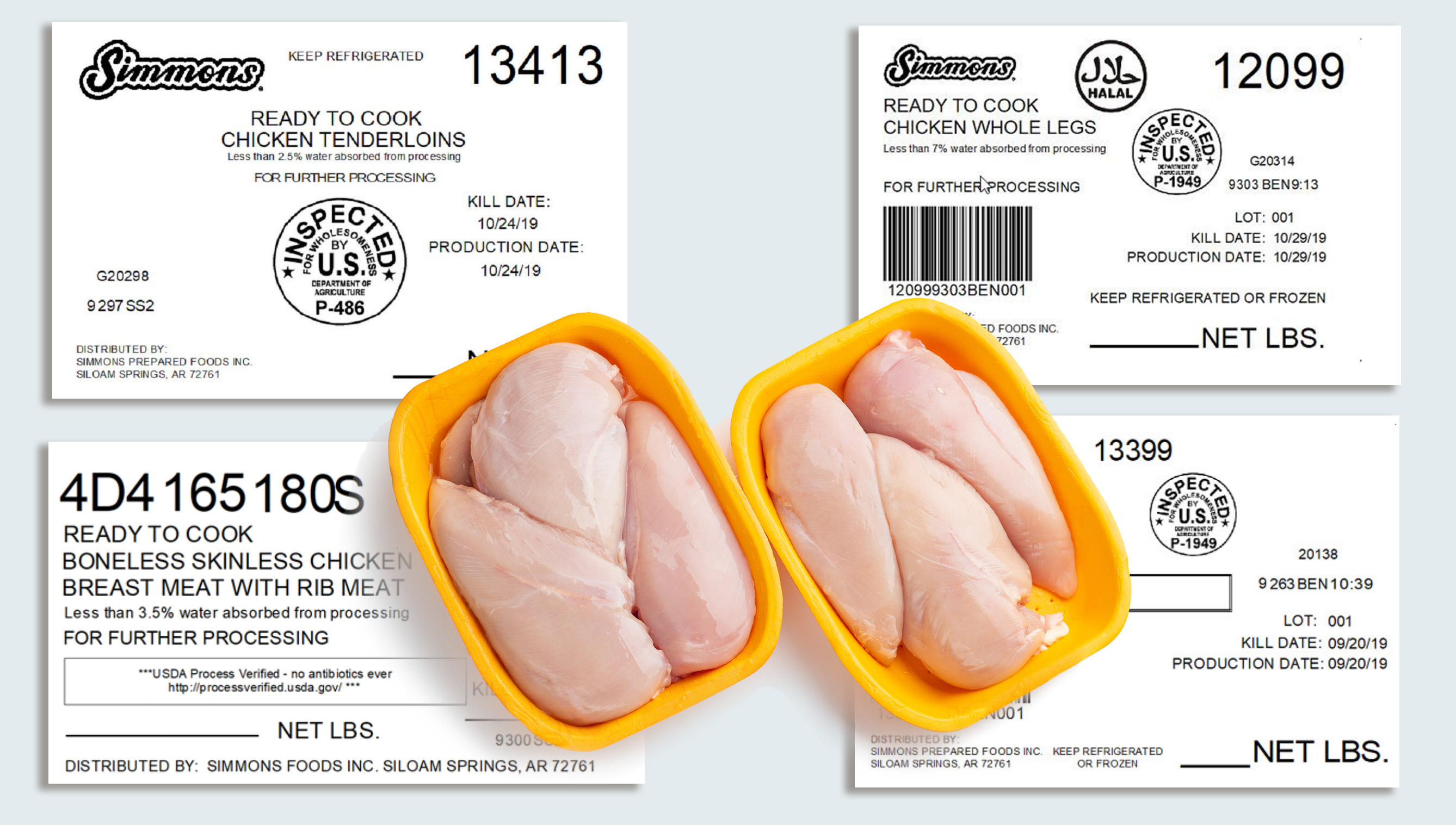 Highrisk recall of chicken products by Simmons Prepared Foods