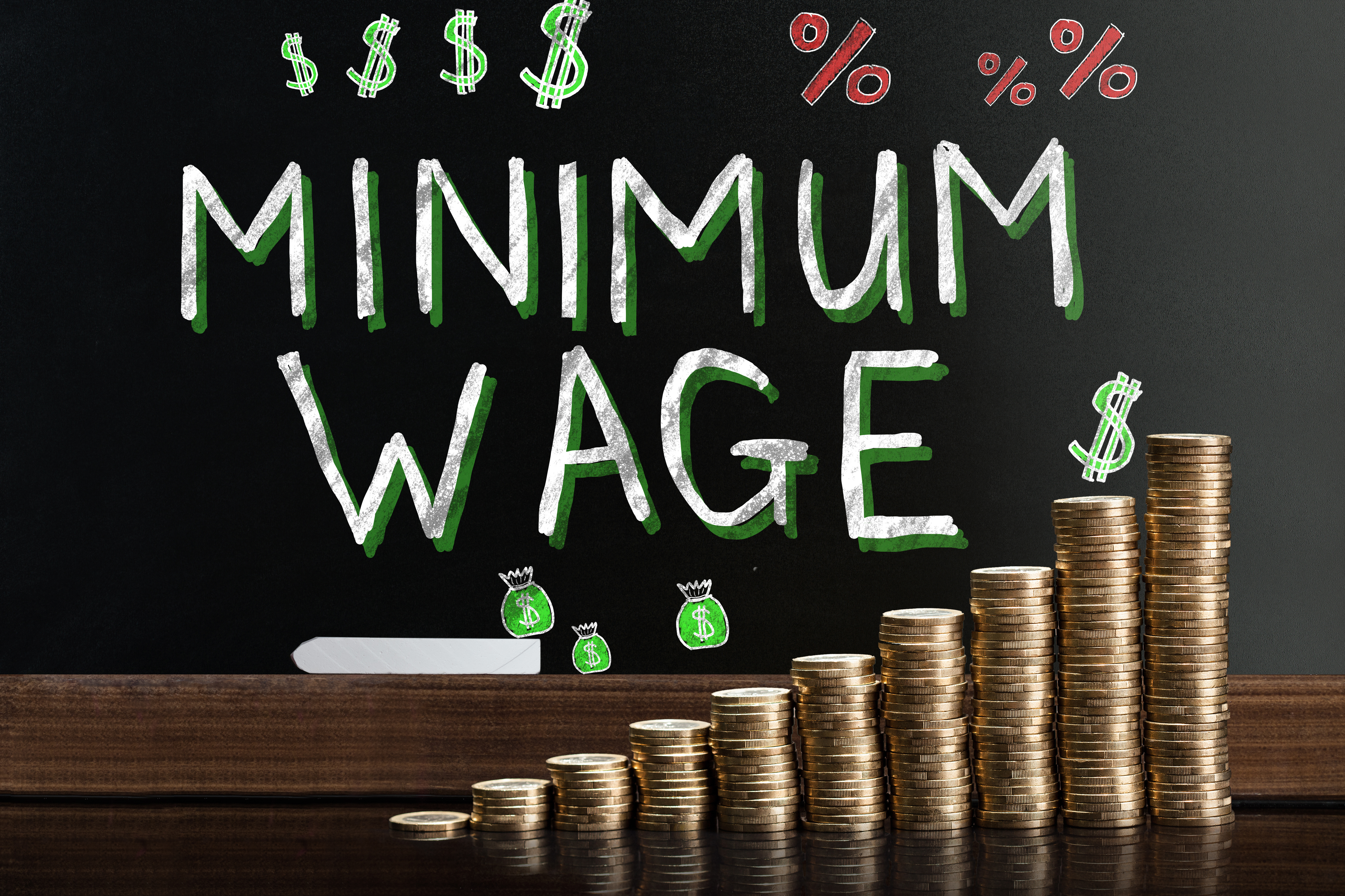 Минимум. Minimum wage. Minimal wages. Зарплата wage.