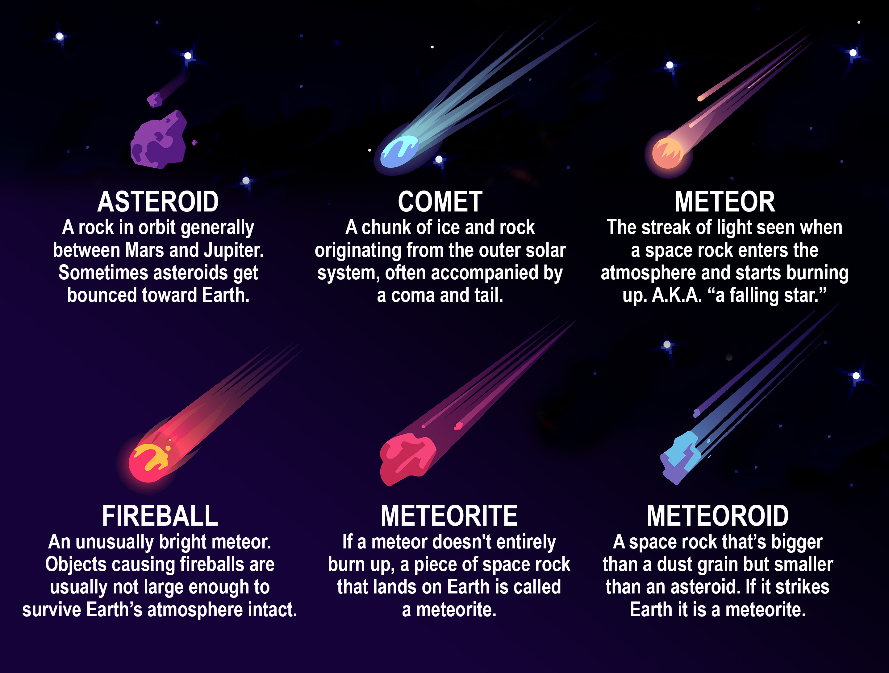 asteroid vs comet