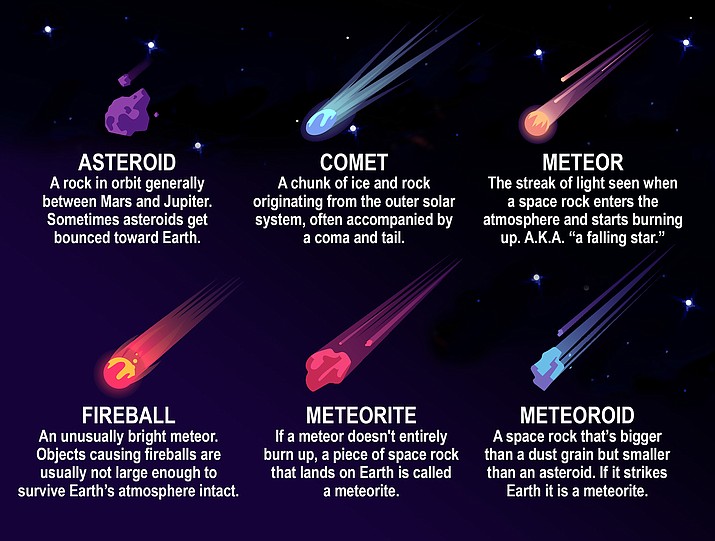 That ‘boom’ you heard: Authorities suspect meteor caused mystery ...