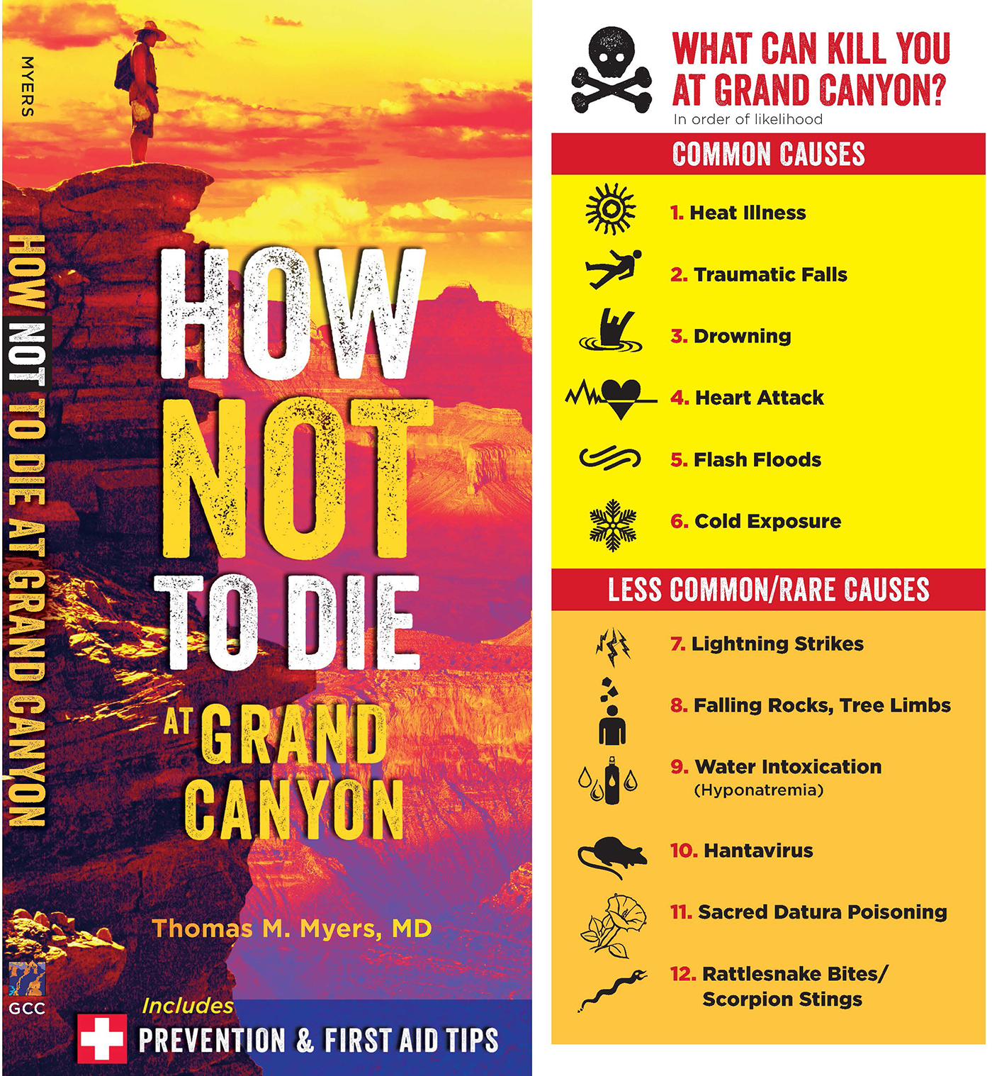 book-review-how-not-to-die-at-grand-canyon-a-pocket-guide-navajo