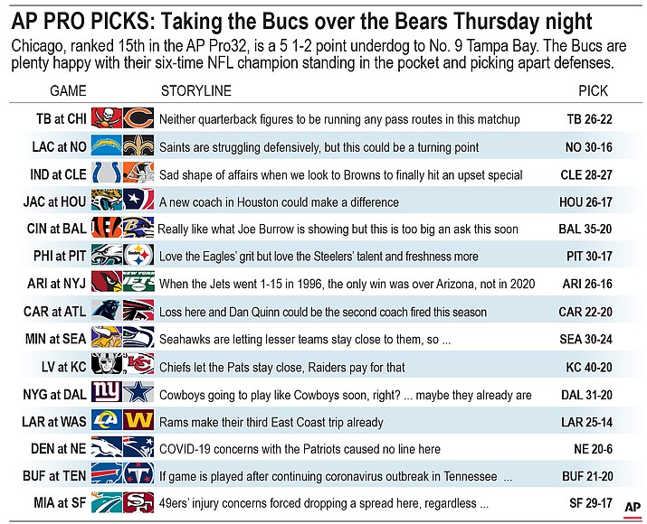 Week 5 NFL Pick Sheet