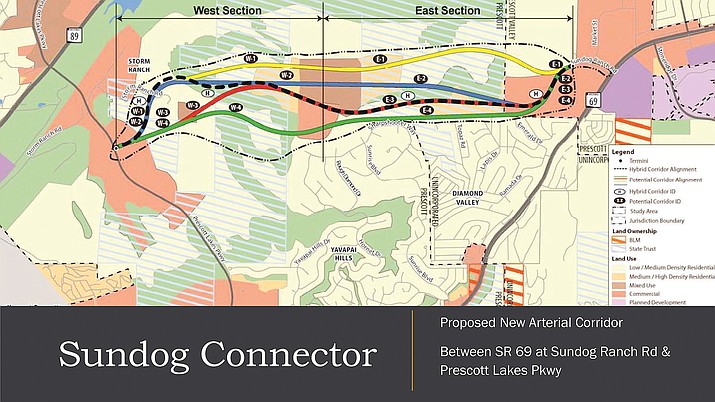 A 2013 study recommended a route for the Sundog Connector, which would run from Prescott Lakes Parkway at the roundabout near the Yavapai County Juvenile Justice Center to Highway 69 in Prescott Valley near the Hobby Lobby store. The recommended route is shown in the bold dashed line on the map. (CYMPO/Courtesy)
