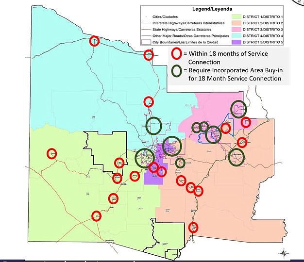 Yavapai County supervisors continue focus on broadband for federal