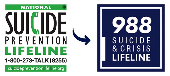 988 is the new federally mandated dialing code used to connect those in need to 24/7 suicide prevention services. A call or text to the number links individuals with trained counselors who are part of the National Suicide Prevention Lifeline network. (Photo courtesy of Substance Abuse and Mental Health Services Administration)