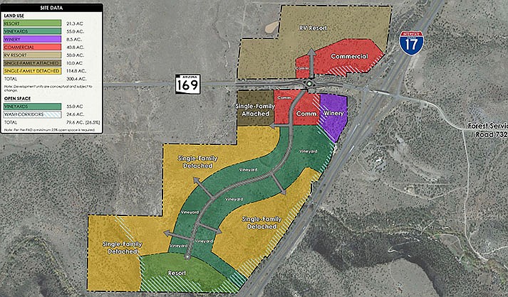 Conceptual plan for Cherry Road Vineyards proposed at the I-17/SR 169 interchange as a “gateway” to wine country. (RVi via Yavapai County)