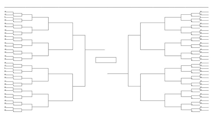 Most NCAA brackets were busted Thursday by upset wins by Furman and Princeton. (Public domain)