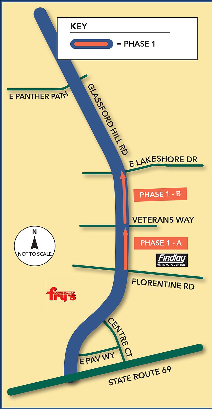 On Monday, June 5, 2023, Crews are expected to begin northbound on Glassford Hill Road on the north side of Florentine Road and continue to Veterans Way. Traffic control is only in one direction, at a time, and will include up to two closed lanes to provide for a safe work zone. (Town of Prescott Valley/Courtesy)