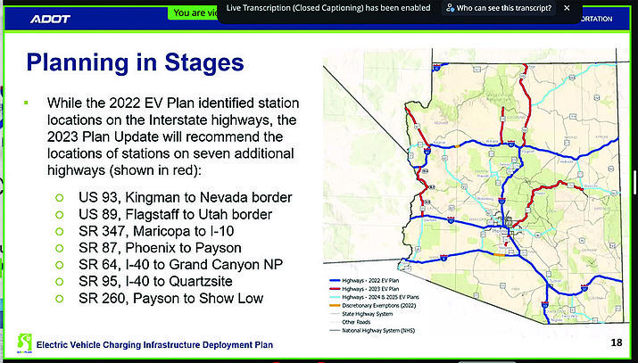 Update Underway On Statewide Plan For EV Charging Stations | The Daily ...