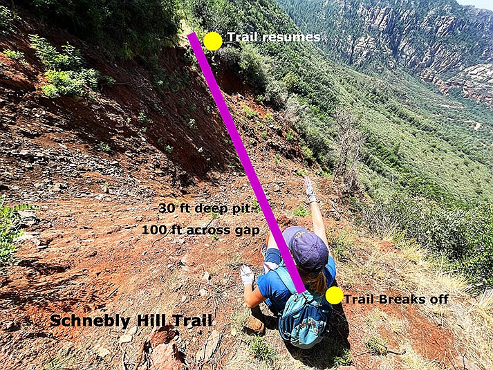 One of the major FY24 projects in the Red Rock Ranger District is the Schnebly Hill Trail that was washed due to extreme weather. One hundred feet of trail benching are needed to reconstruct the trail as it contours the hillside at an estimated cost of $18,481. (Photo courtesy of Sedona Red Rock Trail Fund)