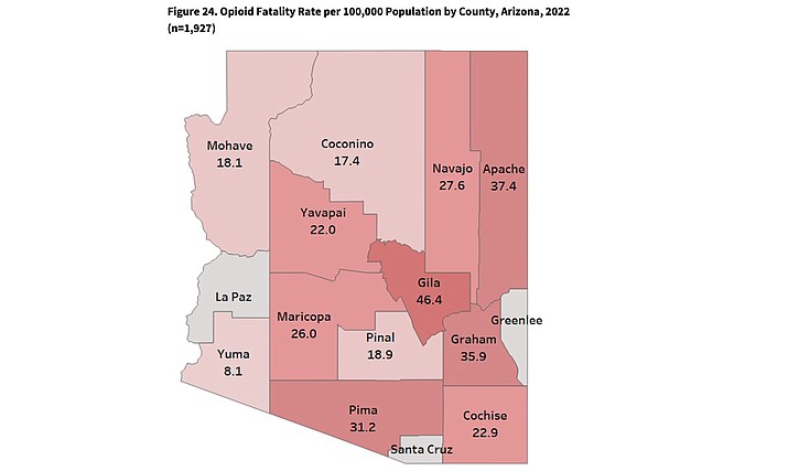 The opioid overdose data serves as a sobering reminder of the challenges faced by Arizona in combating opioid deaths and overdoses. (Photo/Arizona Department of Health Services)
