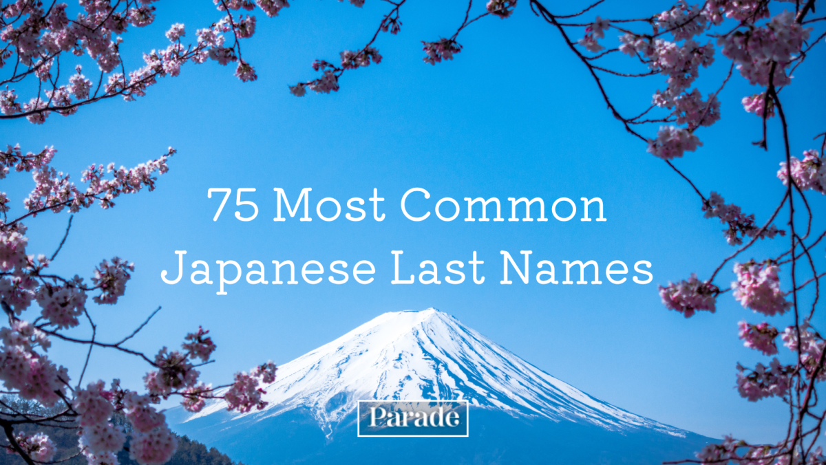 75-of-the-most-common-japanese-last-names-and-their-meanings-williams