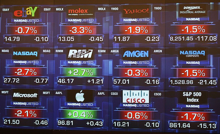 Electronic screens show stock prices at the Nasdaq MarketSite Monday, Oct. 27, 2008, in New York. (Mark Lennihan/AP-File)